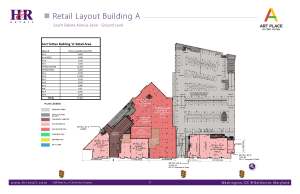 Art Place Building A Site Plan, South Dakota Ave