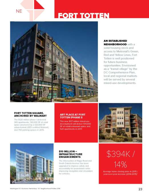 Fort Totten 2016 WDCEP Profile Sheet_Page_2